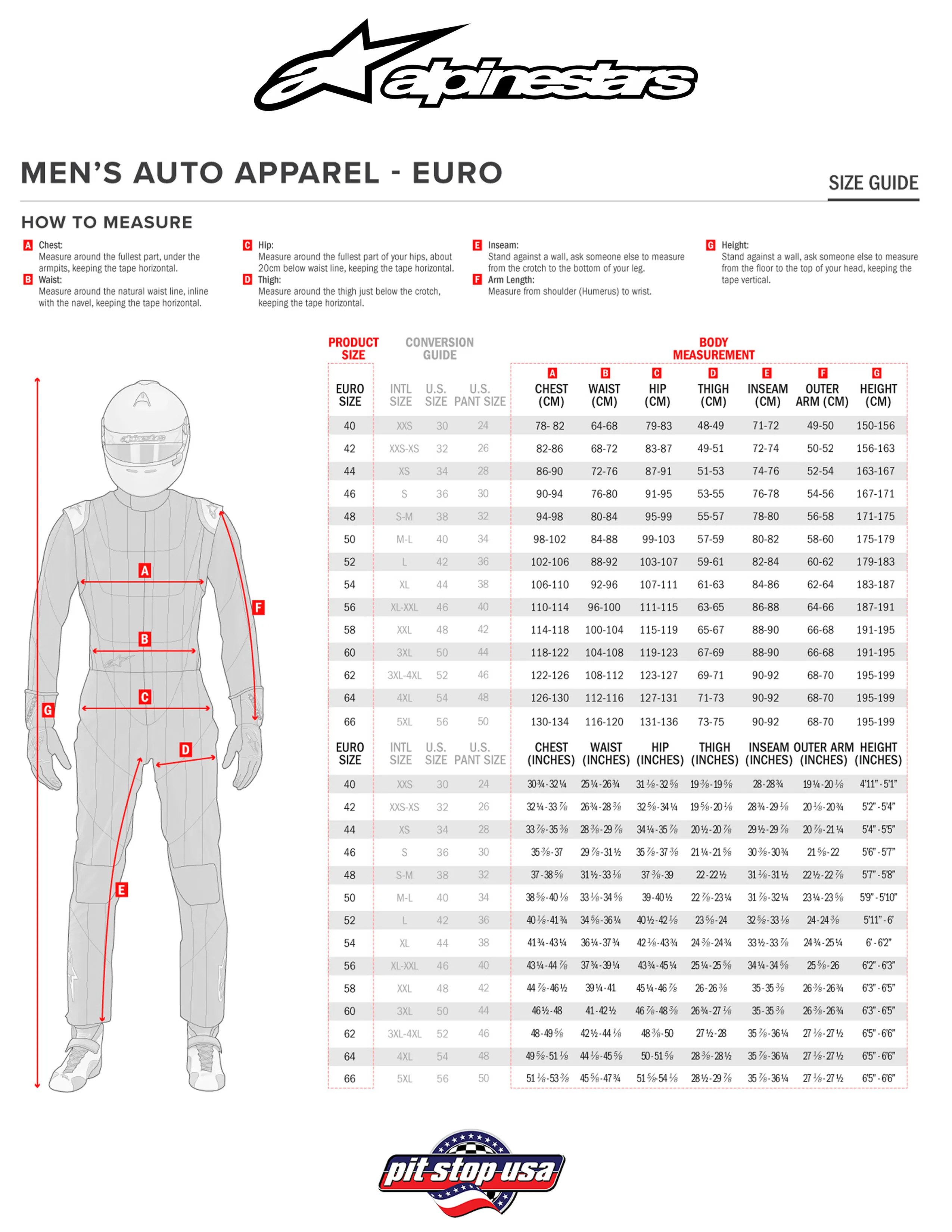 Alpinestars Race v3 Top - Anthracite/Melange