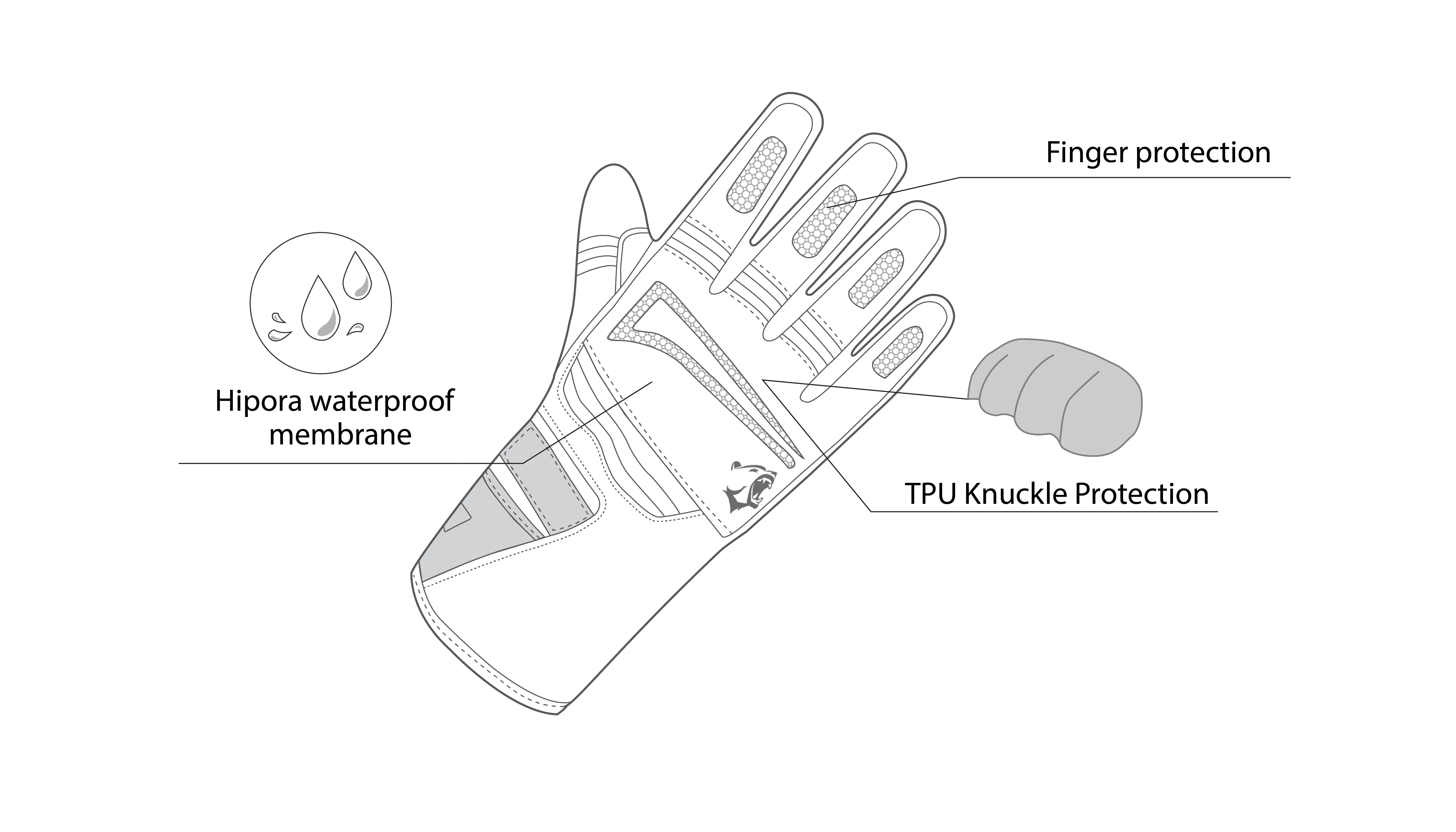 BELA Iglo  Winter Motorcycle Gloves- Black