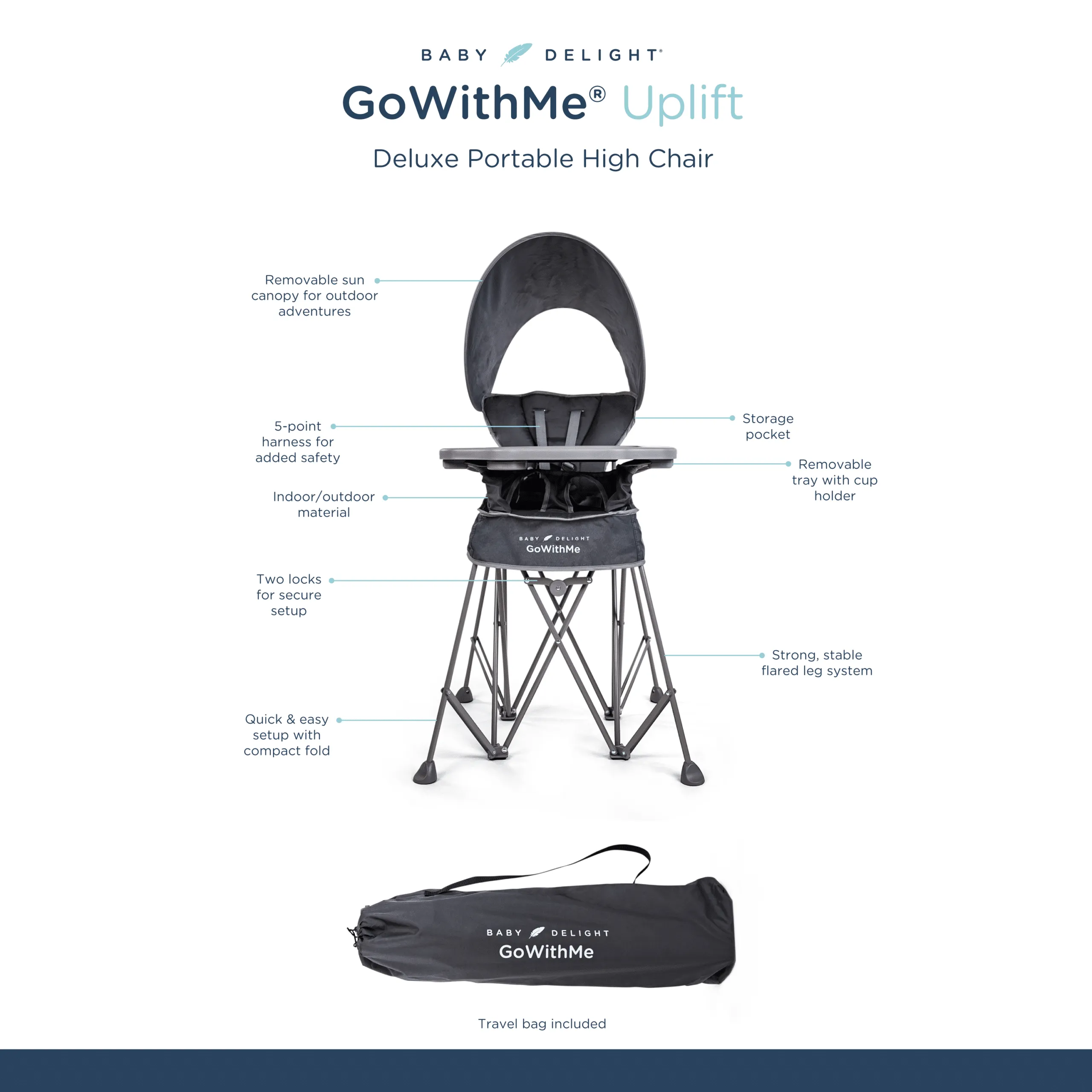 Go With Me® Uplift Deluxe Portable High Chair with Canopy- Grey